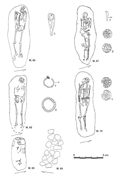 Pl. VI. Alba Iulia – Str. Brînduşei / 2004 ( după Dragotă-colab. 2005 )